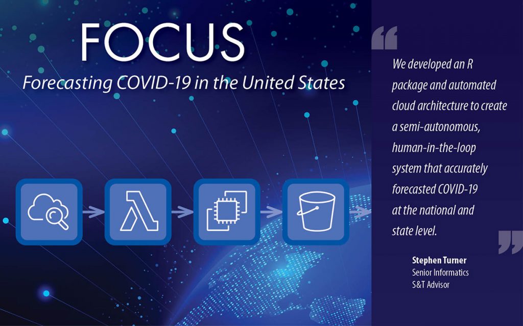 Image of a globe and a workflow with the text "FOCUS: Forecasting COVID-19 in the United States."