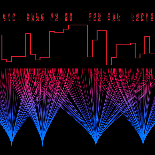 Sequencing output illustration