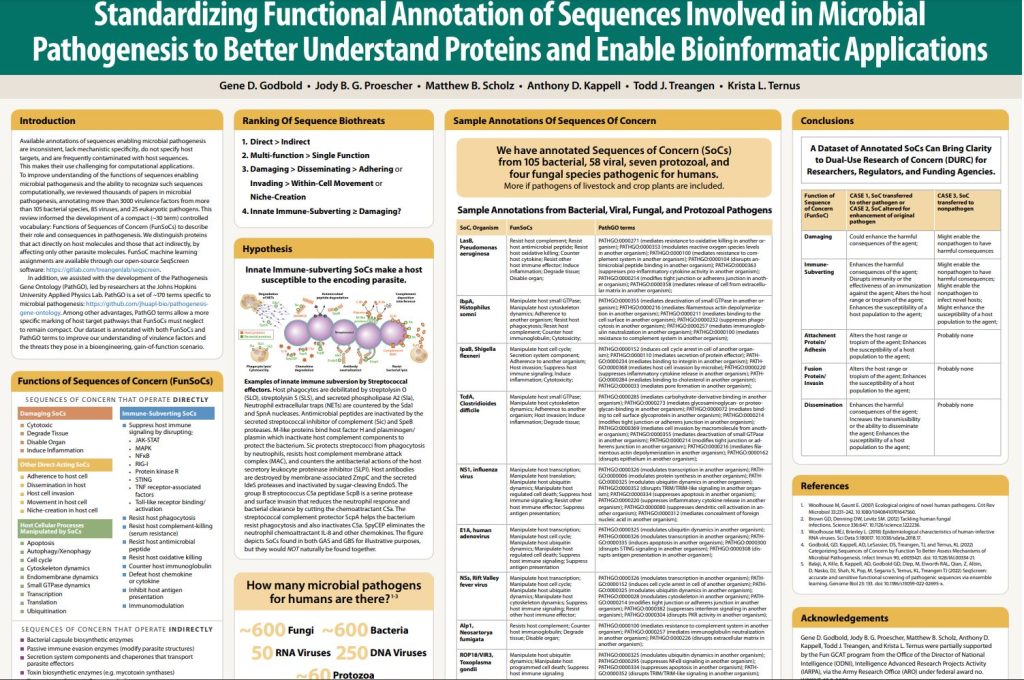 snip of scientific poster, no visible image or text