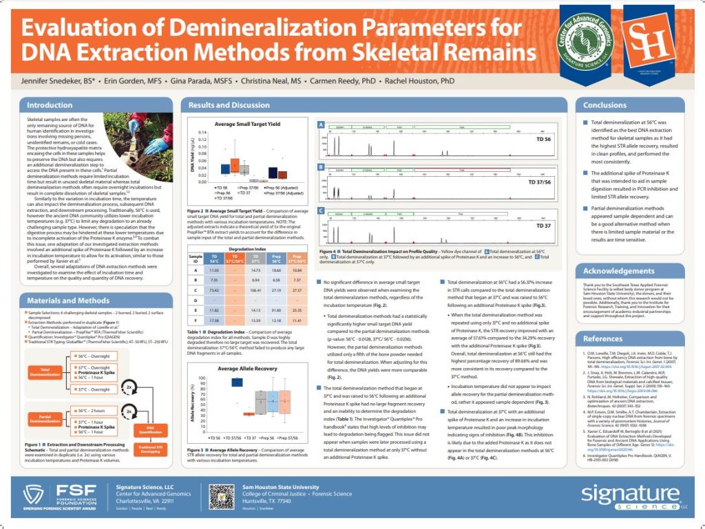 screenshot of poster - Evaluation of Demineralization Parameters for DNA Extraction Methods from Skeletal Remains 