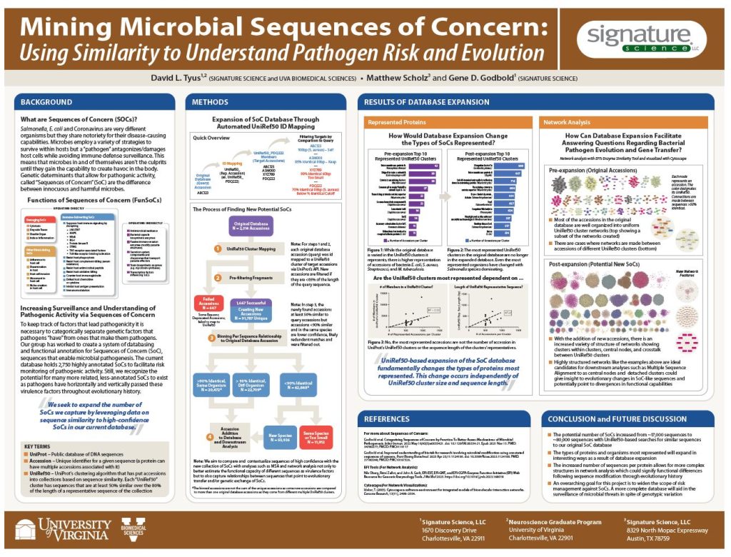 Screenshot of Scientific Poster